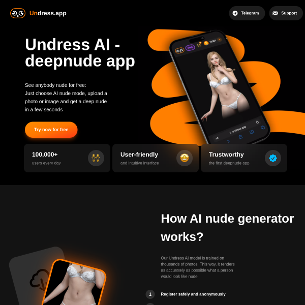 Undress AI
