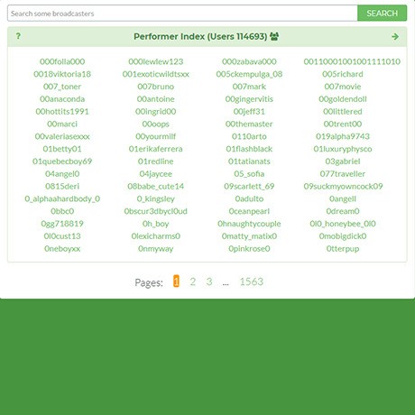 Chaturbate Performer