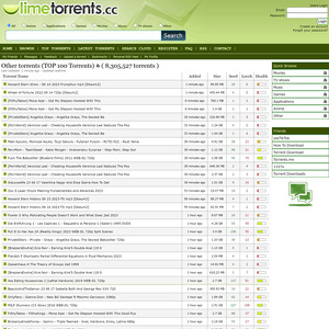 LimeTorrents